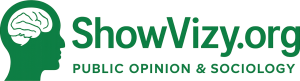 ShowVizy.org Logo